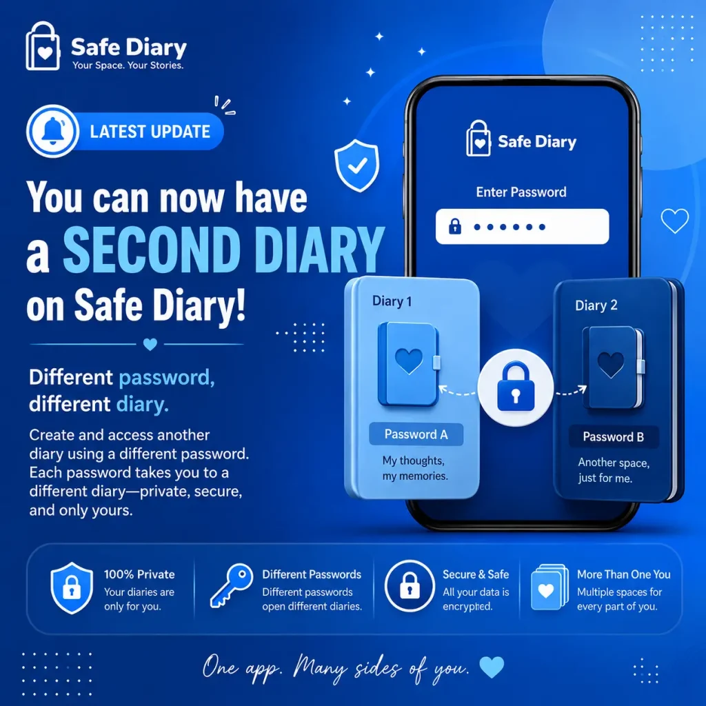 Tips for Maintaining Consistency With a Digital Diary 3 Second diary on safe diary